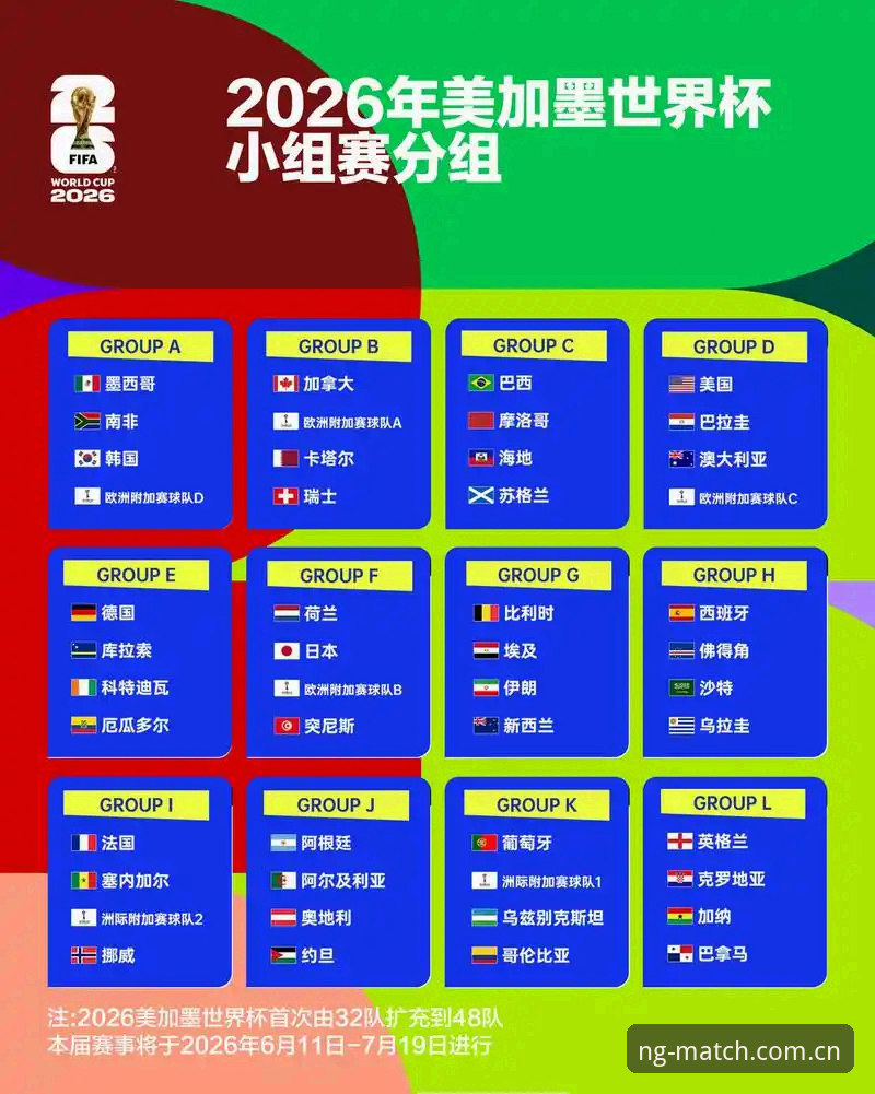 U17世界杯抽签结果详解：中国男女足分组形势与赛事展望
