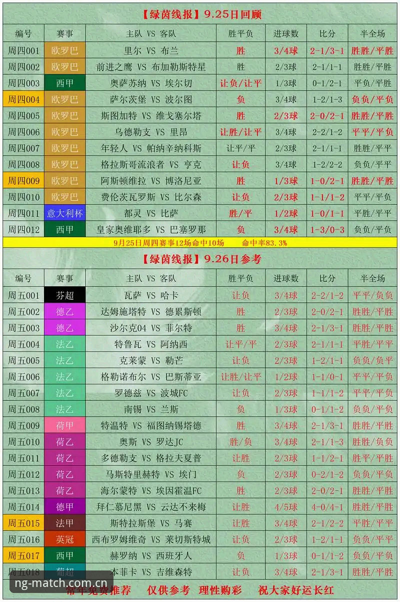 NG体育赛事投注官方下载全攻略：资深用户带你玩转体育平台