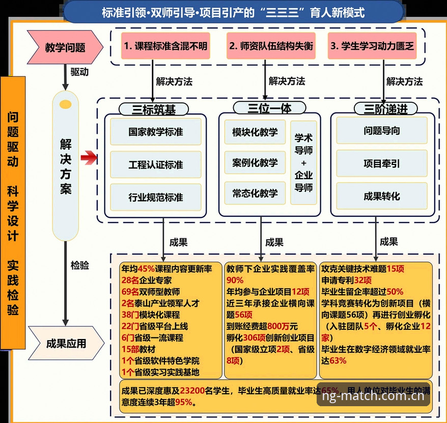 体育管理决策的艰难抉择——拉比奥转会事件深度剖析