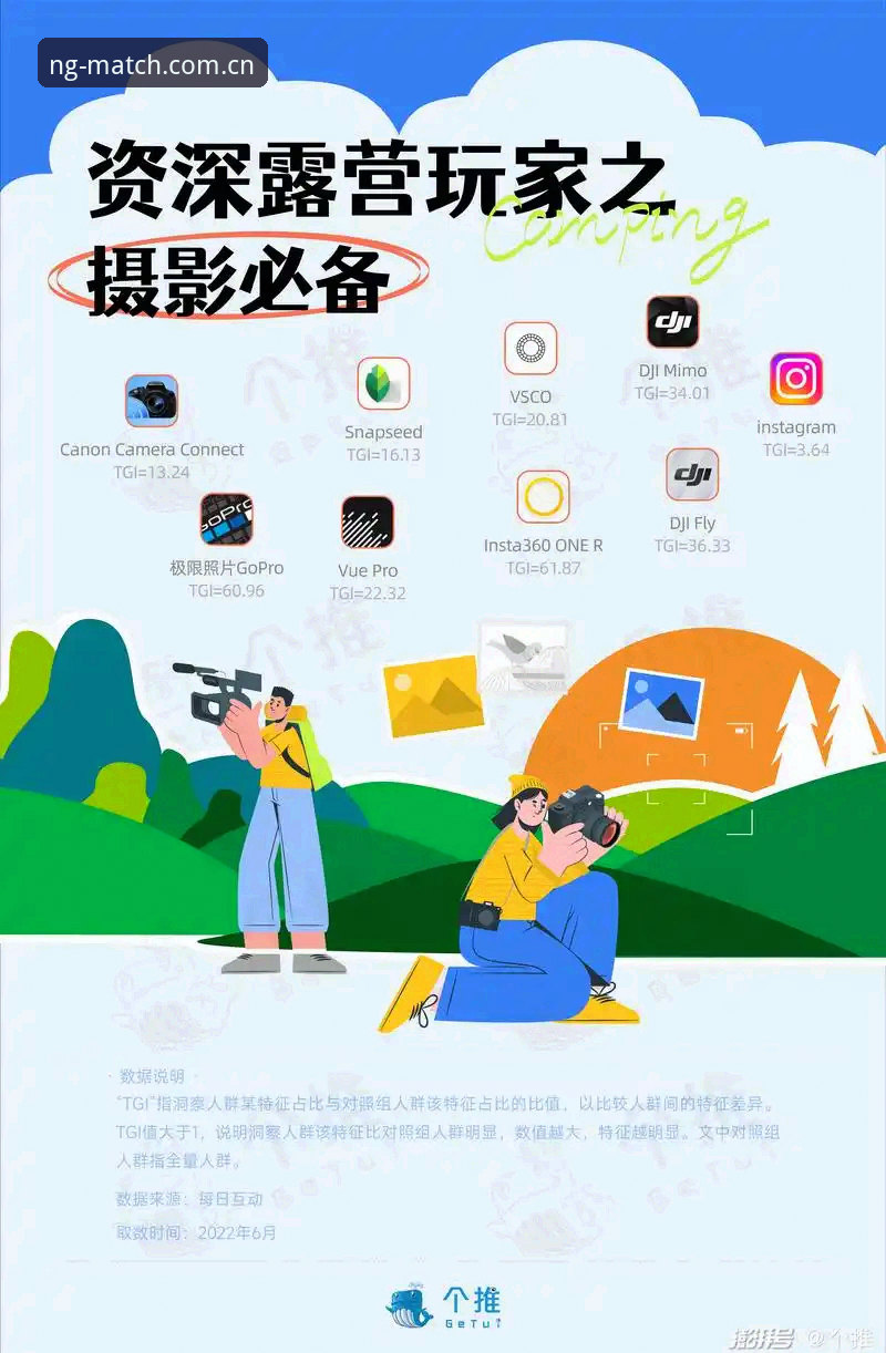 资深用户解析：最新NG体育ios版实战体验与行业趋势洞察