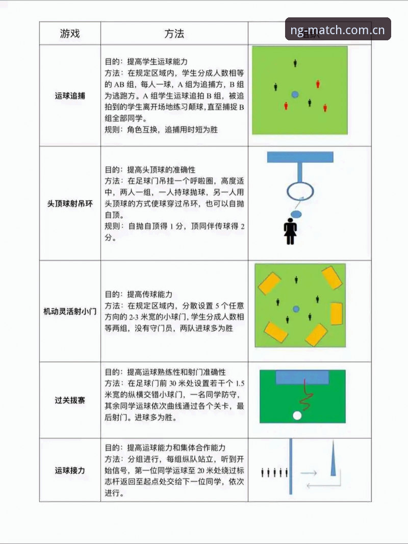NG体育投注教程常见问题实用指南：新手快速上手的必备知识