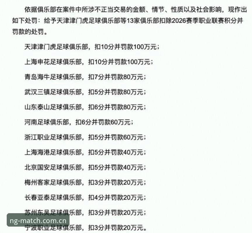 NG体育网页版iOS版 足协第三批禁足名单深度指南:NG体育网页版iOS版辅助读懂行业治理